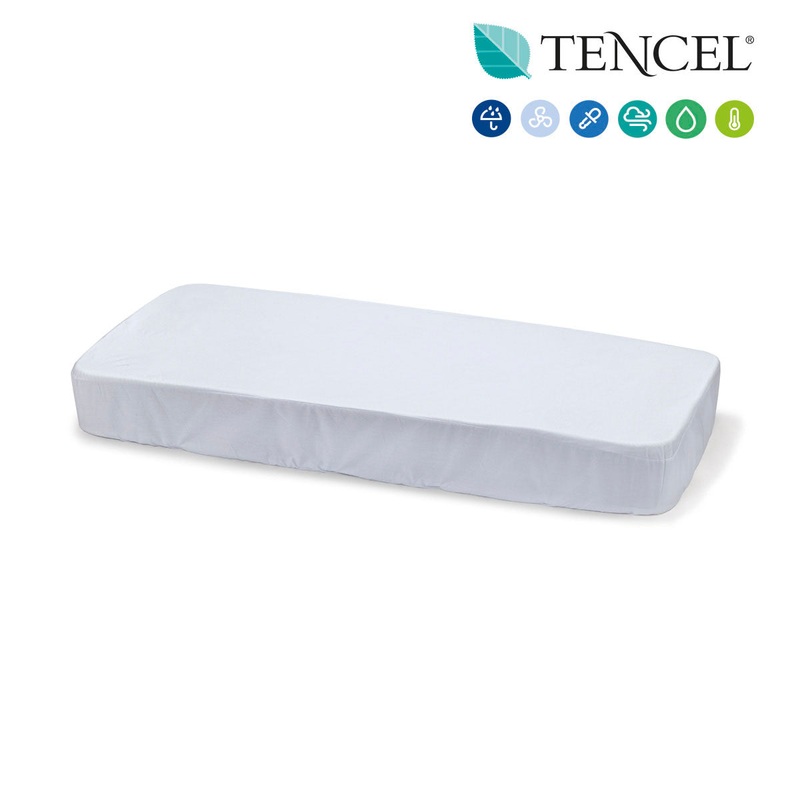 Cambrass Tencel Fitted Waterproof Sheet 1487 Blue