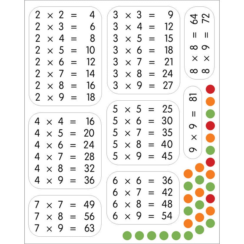 Tresxics Wall Adhesive Multiply White