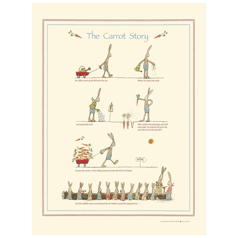 Maileg The Carrot Story Poster