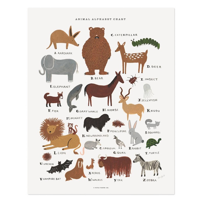 Rifle Paper Co Animal Alphabet Print Chart